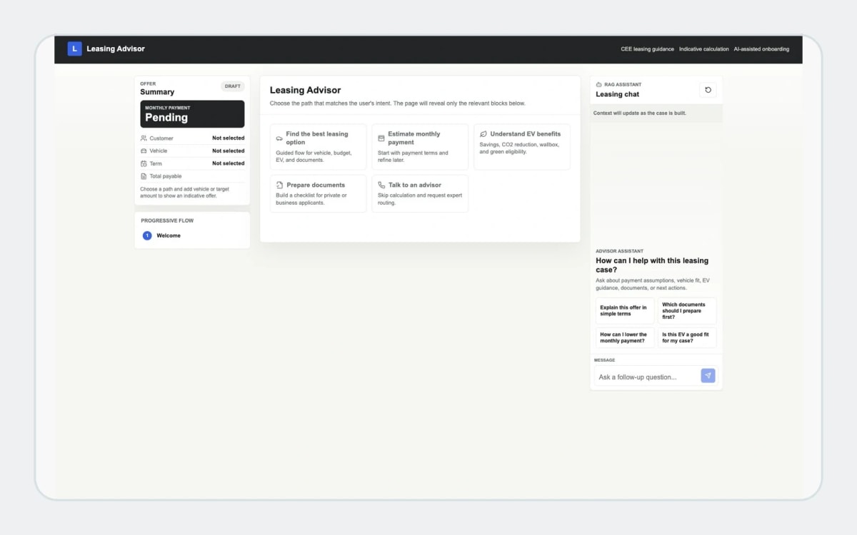 Leasing Advisor start screen with five goals, an offer summary and an assistant