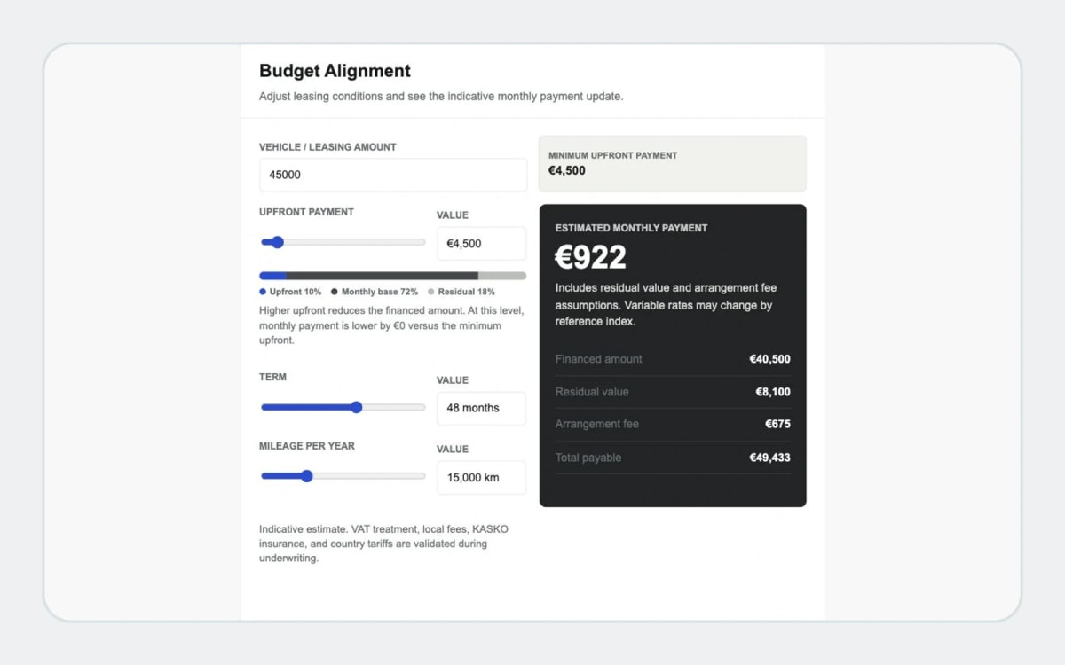 Leasing Advisor budget calculator with an illustrative monthly payment