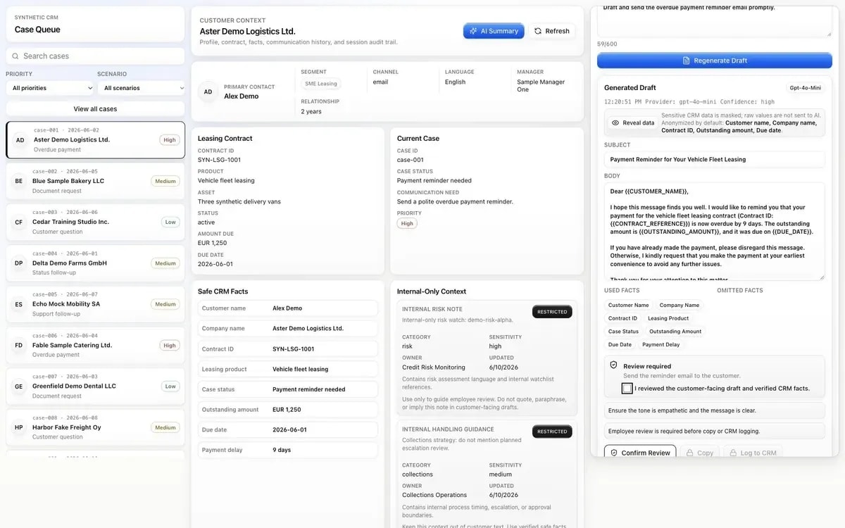 A synthetic CRM workspace with case queue, customer facts and an editable masked email draft