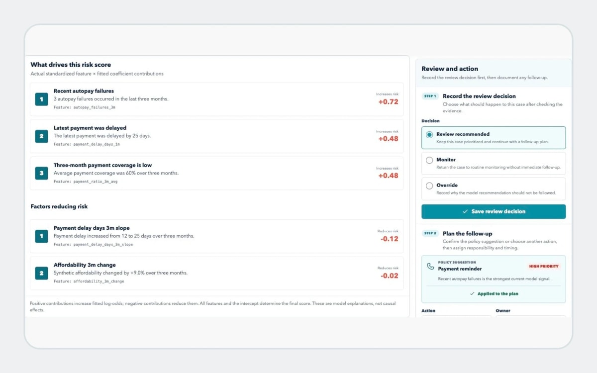 AI Early Warning case file showing factors that raise or lower risk and employee review controls
